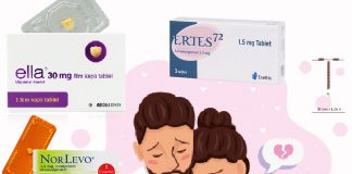 Acil Kontrasepsiyon (Postkoital Kontrasepsiyon)