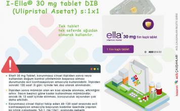 Acil Kontrasepsiyon Reçetesi