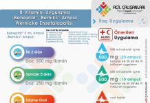 B Vitamini (Beheptal®, Bemiks® Kompoze) Ampul