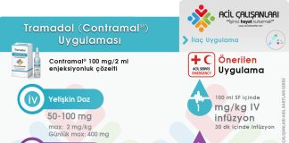 Tramadol (Contramal) Uygulama Akıl Kartı