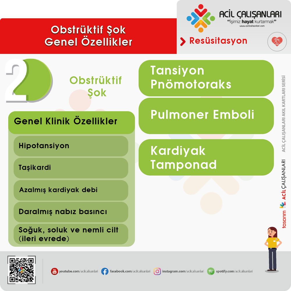 Obstrüktif Şok Genel Özellikler