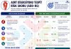 Aort Diseksiyonu Tespit Risk Skoru (ADD-RS)