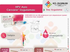 Cervarix (HPV) Aşısı
