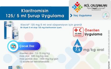 Klaritromisin Şurup Uygulama