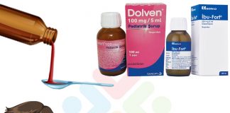 İbuprofen Pediatrik İlaç Dozu Hesabı