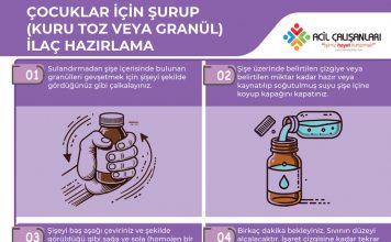 Şurup Hazırlama