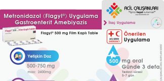 Metronidazol Uygulama