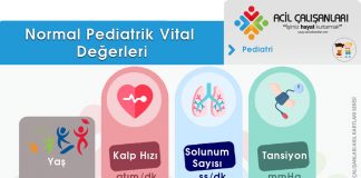 Pediatrik Vital Değerler
