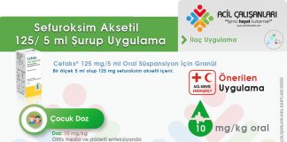 Sefuroksim Aksetil Şurup Uygulama