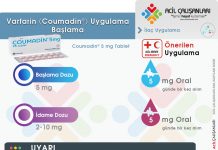 Kumadin (Coumadin®) (Varfarin) Uygulama