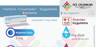 Kumadin (Coumadin®) (Varfarin) Uygulama