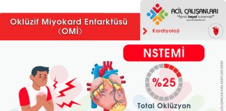 Oklüzif Miyokard Enfarktüsü (OMİ)
