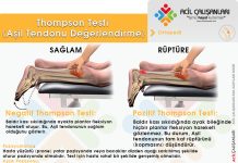 Thompson Testi (Aşil Tendonu Değerlendirme)