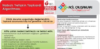 Taşikardi Yönetimi AHA 2020