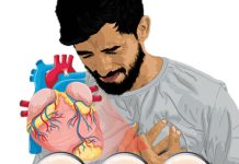 Akut Koroner Sendrom Acil Yaklaşım