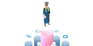 Devlet Memurları Kademe ve Derece Sistemi