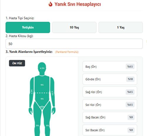 Yanık Sıvı Hesapla