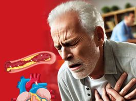 Unstable (stabil olmayan) Angina Pektoris (USAP)