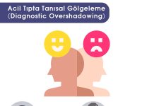 Acil Tıpta Tanısal Gölgeleme Anket Çalışması