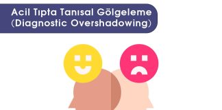 Acil Tıpta Tanısal Gölgeleme Anket Çalışması