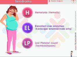 Hellp Sendromu Acil Yaklaşım