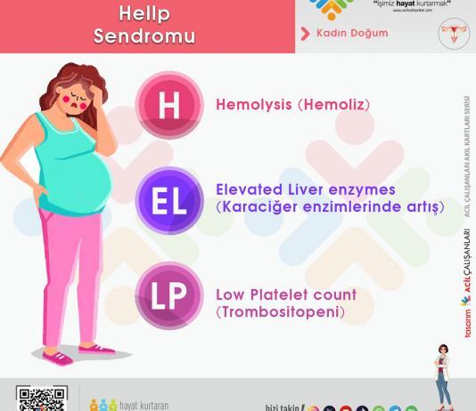 Hellp Sendromu Acil Yaklaşım
