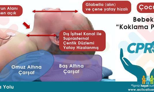 Bebek ve Çocuklarda Hava Yolu Yönetimi İçin Pozisyon Verme