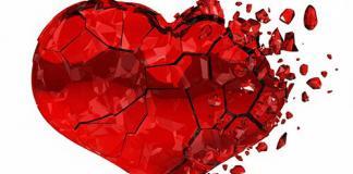 Takotsubo Kardiyomiyopatisi (Stres Kardiyomiyopatisi)