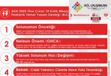 Pediatrik Temel Yaşam Desteği – “Eve Götürülecek 10 Mesaj” AHA 2025
