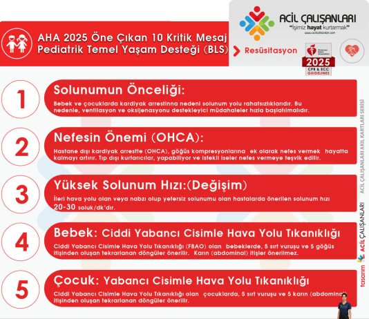 Pediatrik Temel Yaşam Desteği – “Eve Götürülecek 10 Mesaj” AHA 2025
