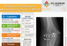Pediatrik Dirsek Ossifikasyon Merkezleri CRITOE