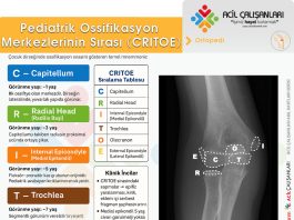 Pediatrik Dirsek Ossifikasyon Merkezleri CRITOE