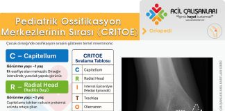 Pediatrik Dirsek Ossifikasyon Merkezleri CRITOE