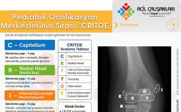 Pediatrik Dirsek Ossifikasyon Merkezleri CRITOE