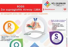 Zor Supraglottik Airway