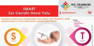 Zor Cerrahi Hava Yolu (SMART )
