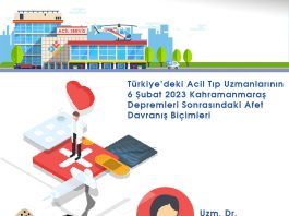 6 Şubat Depremleri Sonrası Acil Tıp Uzmanlarının Afet Davranışları