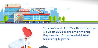 6 Şubat Depremleri Sonrası Acil Tıp Uzmanlarının Afet Davranışları