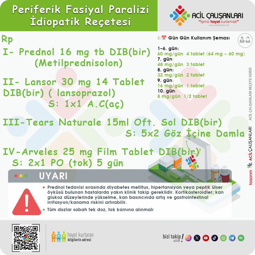 Periferik Fasiyal Paralizi Reçete 1