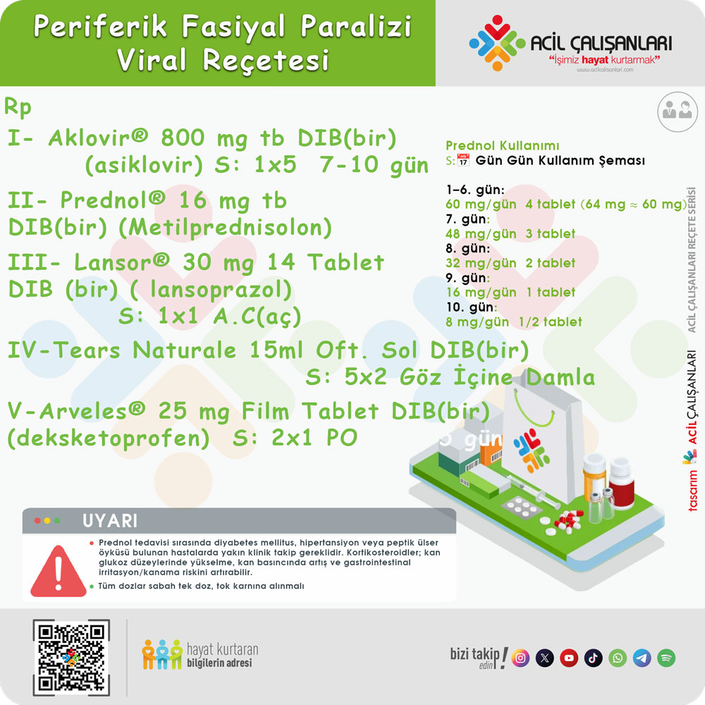 Periferik Fasiyal Paralizi Reçete 2