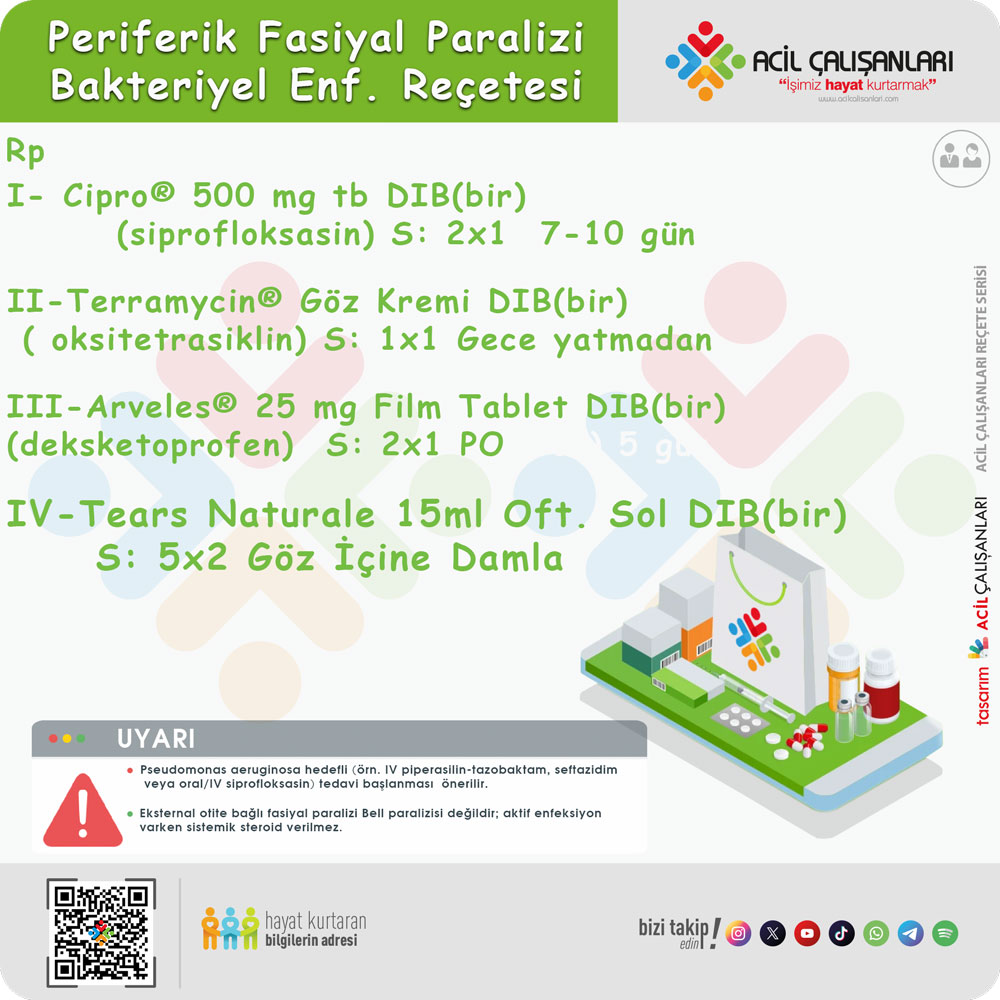 Periferik Fasiyal Paralizi Reçete 3