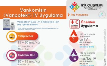 Vankomisin Uygulama