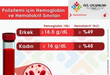 Polisitemi (Eritrositoz)