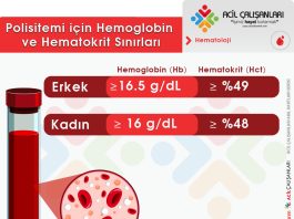 Polisitemi (Eritrositoz)