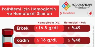 Polisitemi (Eritrositoz)
