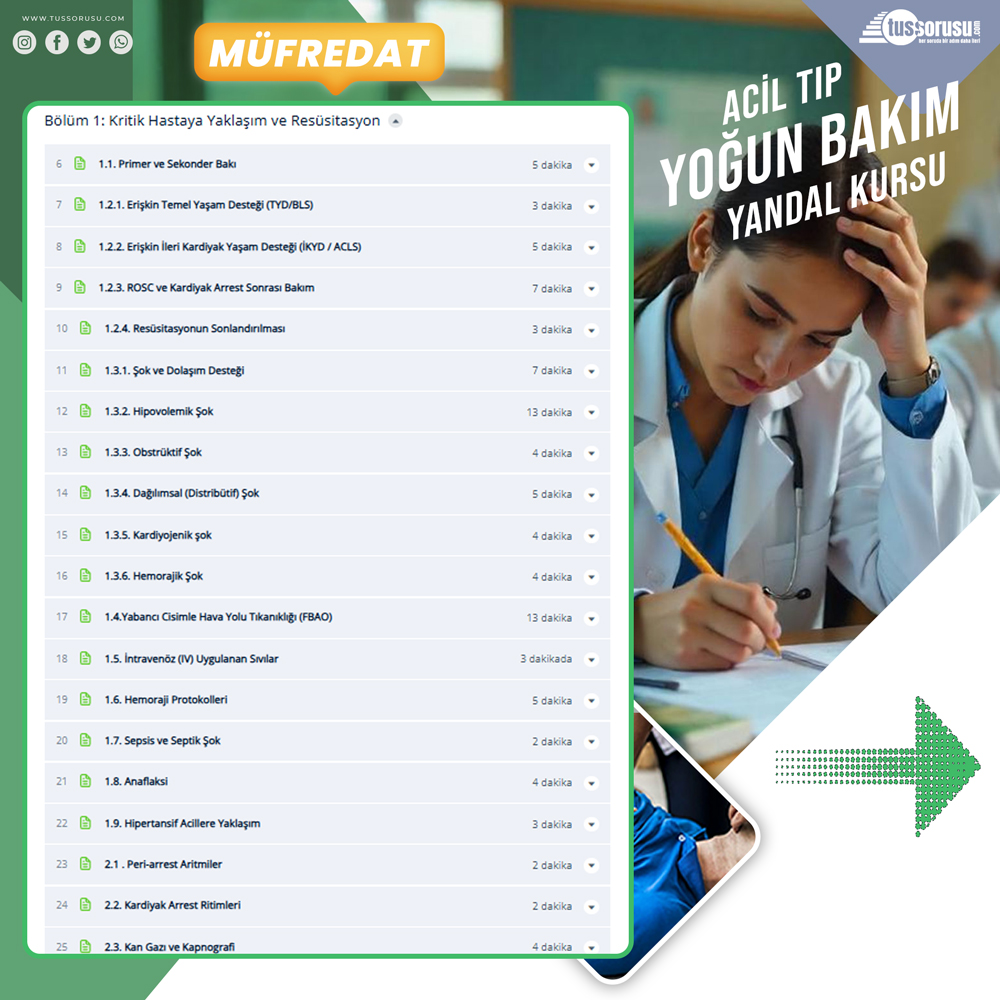 Acil Tıp Yoğun Bakım Yan Dal Kursu görüntü 2