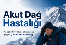 Akut Dağ Hastalığı (AMS)