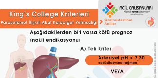 King’s College Kriterleri (Akut Karaciğer Yetmezliği)