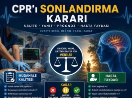 CPR’ı Sonlandırma Kararı