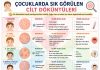 Çocuklarda Sık Görülen Cilt Döküntüleri